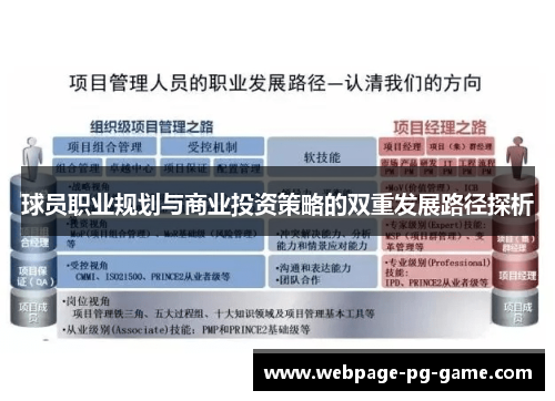 球员职业规划与商业投资策略的双重发展路径探析 球员职业规划与商业投资策略的双重发展路径探析