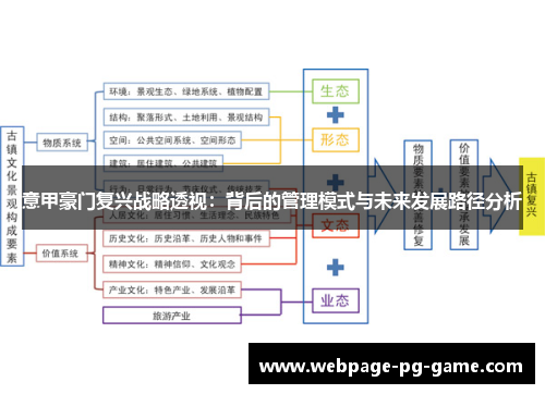 意甲豪门复兴战略透视：背后的管理模式与未来发展路径分析