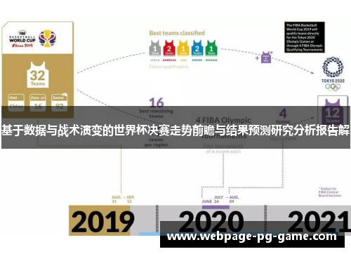 基于数据与战术演变的世界杯决赛走势前瞻与结果预测研究分析报告解 基于数据与战术演变的世界杯决赛走势前瞻与结果预测研究分析报告解